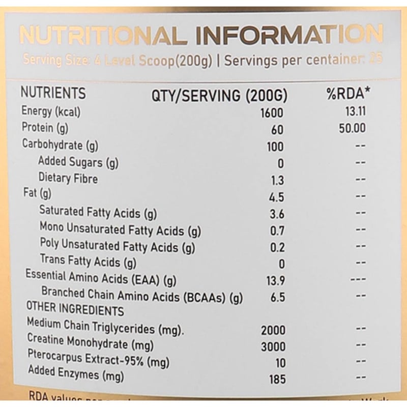 Nutrition label 1