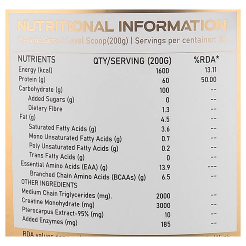 Nutrition label 1