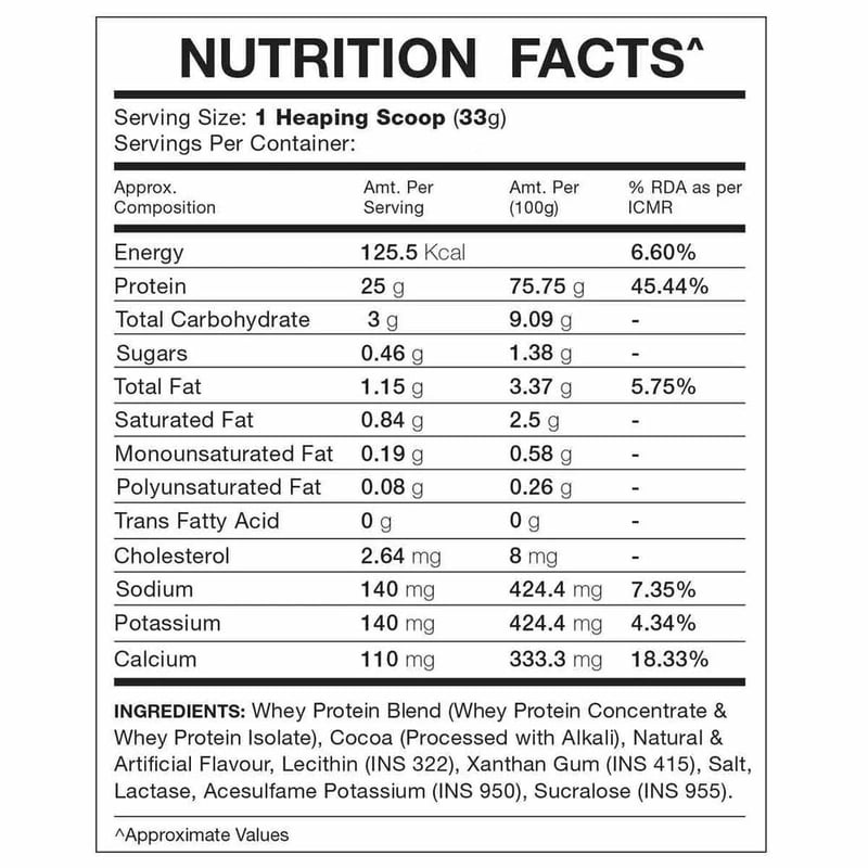 Nutrition label 1