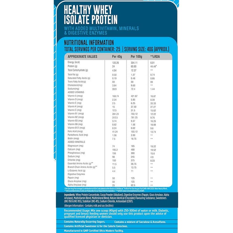 Nutrition label 1