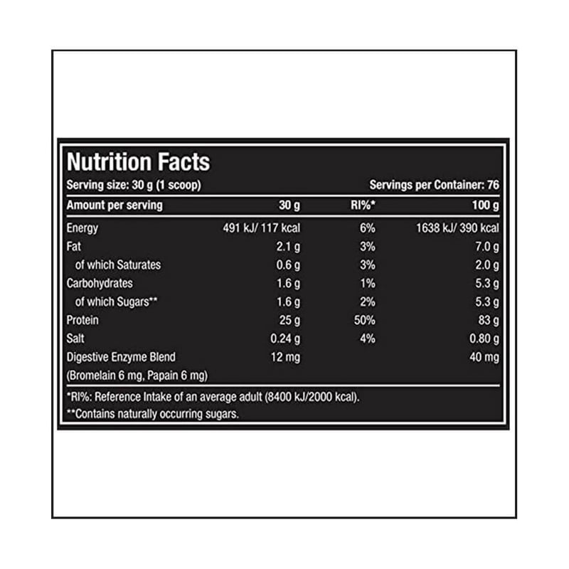 Nutrition label 1