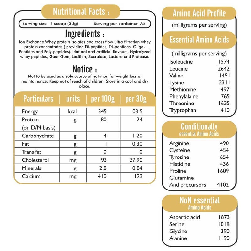 Nutrition label 1