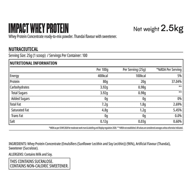 Nutrition label 1