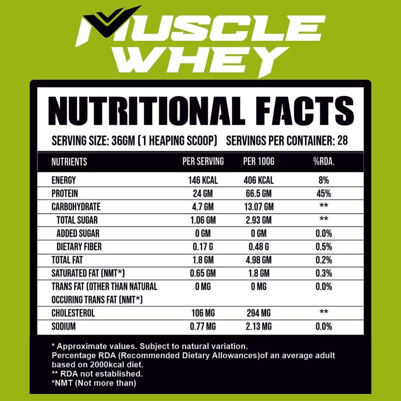 Nutrition label 1