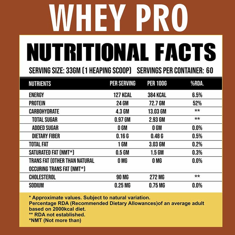Nutrition label 1