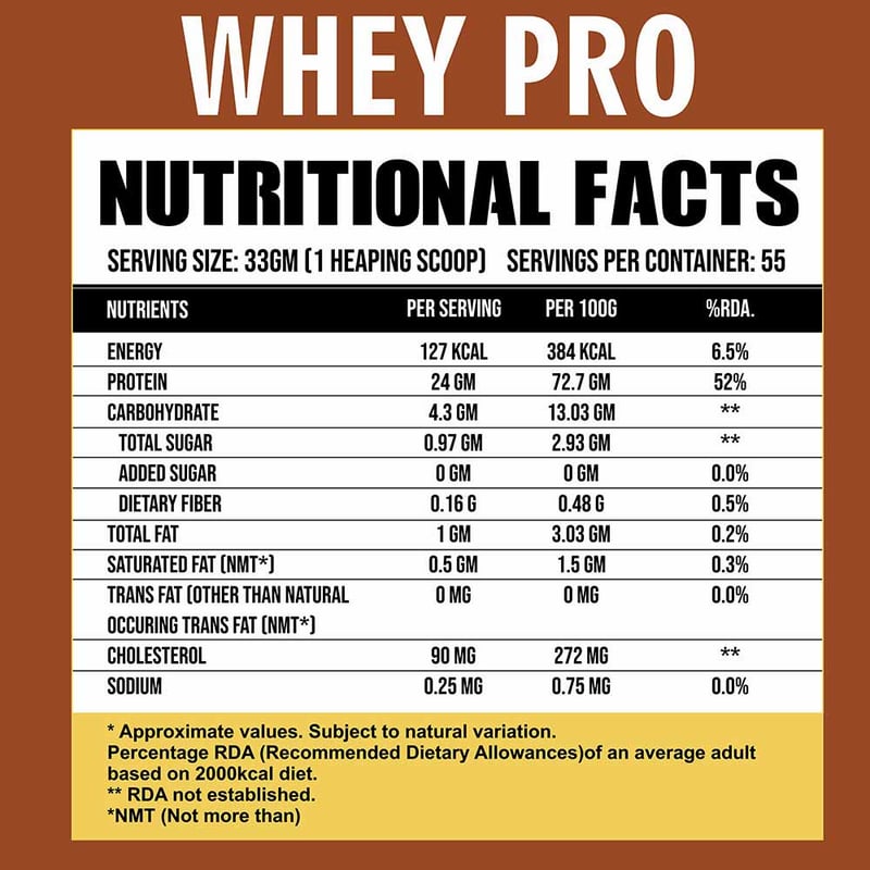 Nutrition label 1