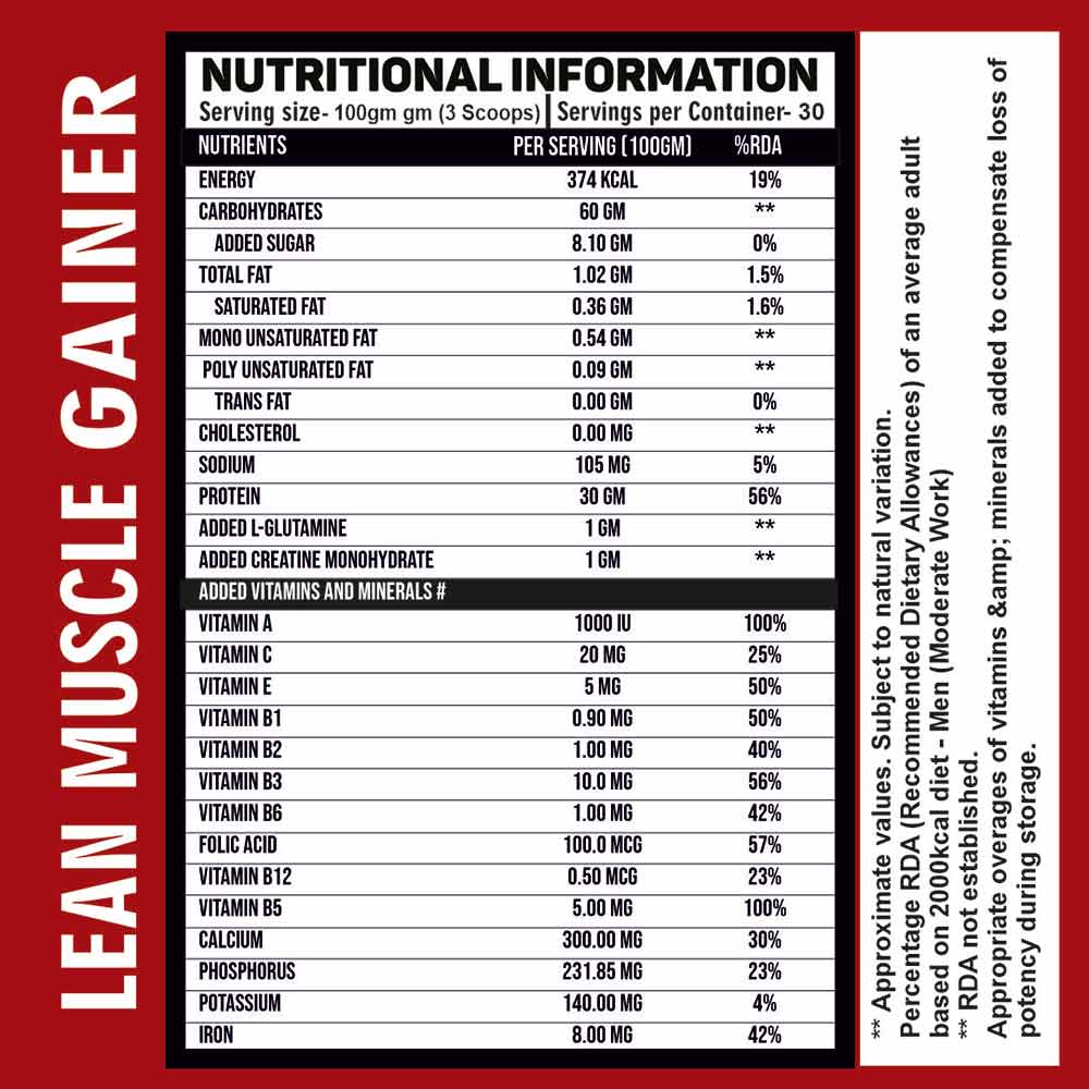 Nutrition label 1