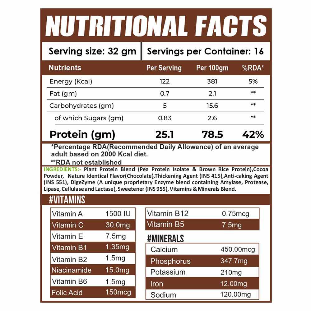 Nutrition label 1