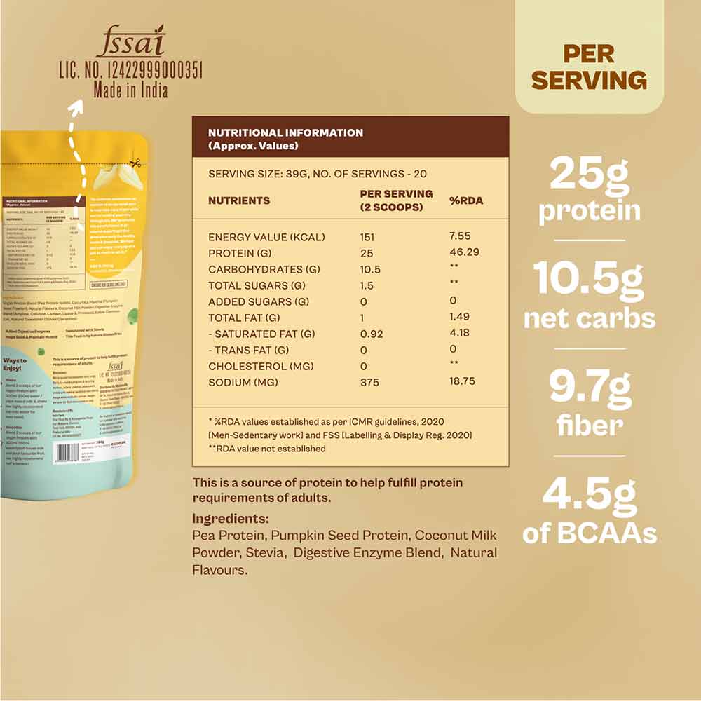 Nutrition label 1