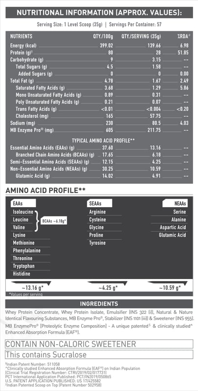 Nutrition label 1