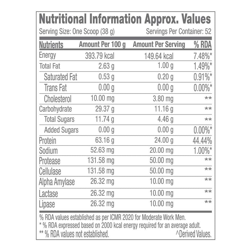 Nutrition label 1