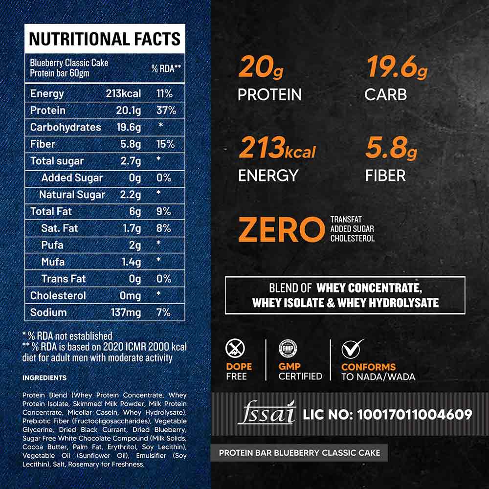 Nutrition label 1