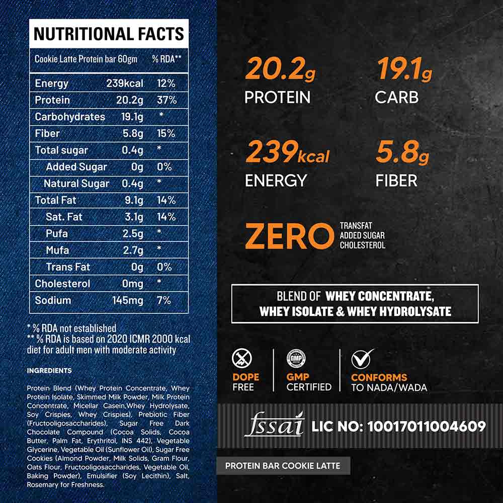 Nutrition label 1