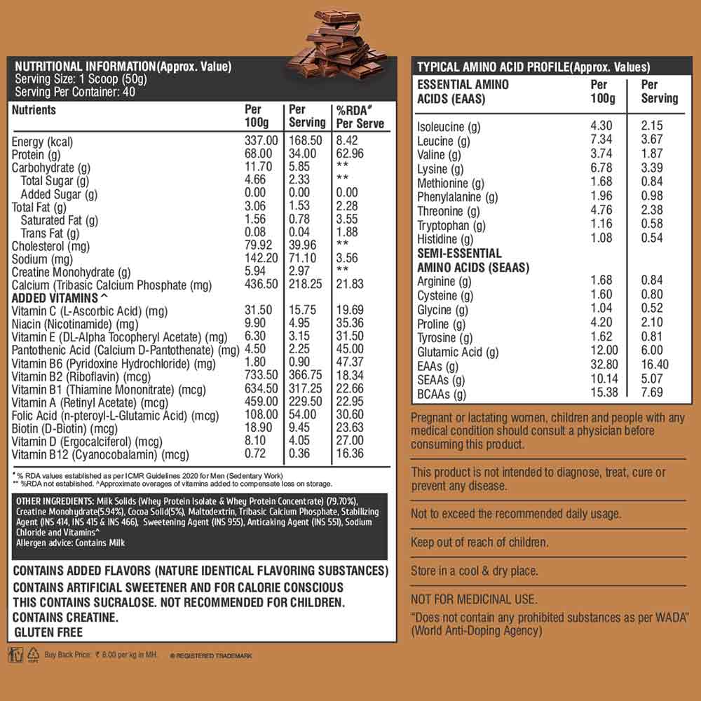 Nutrition label 1