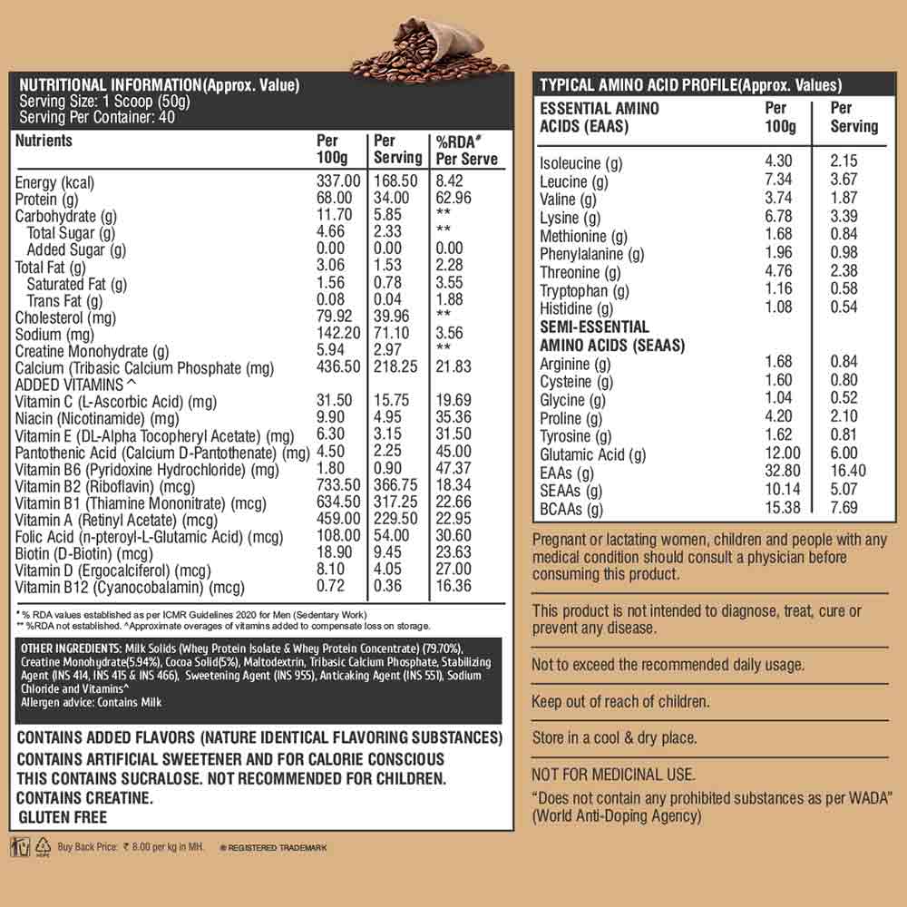 Nutrition label 1