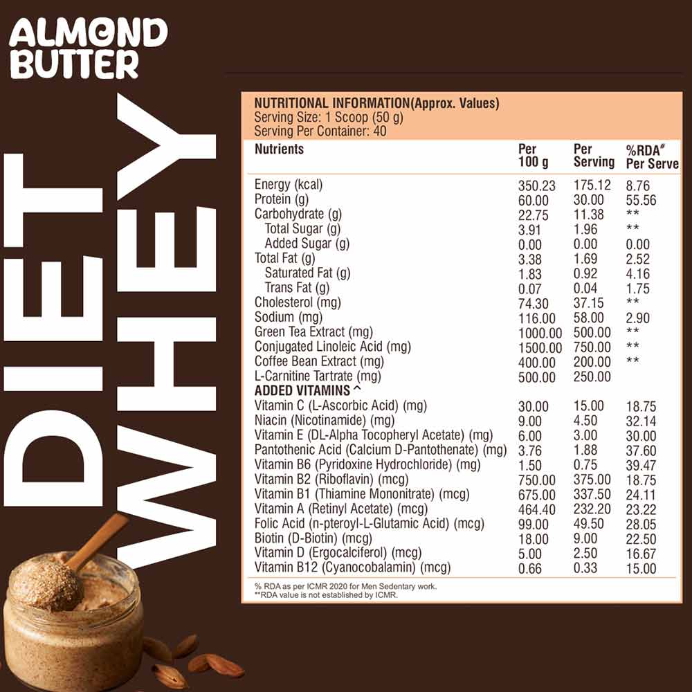 Nutrition label 1