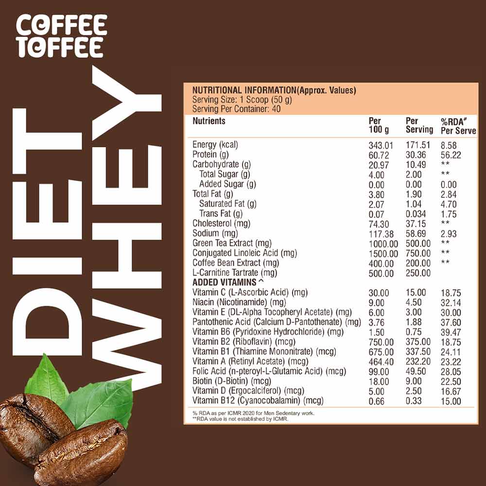 Nutrition label 1