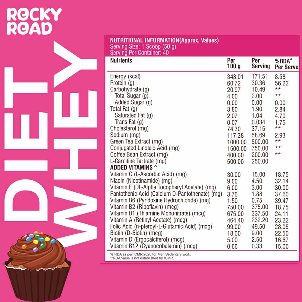 Nutrition label 1