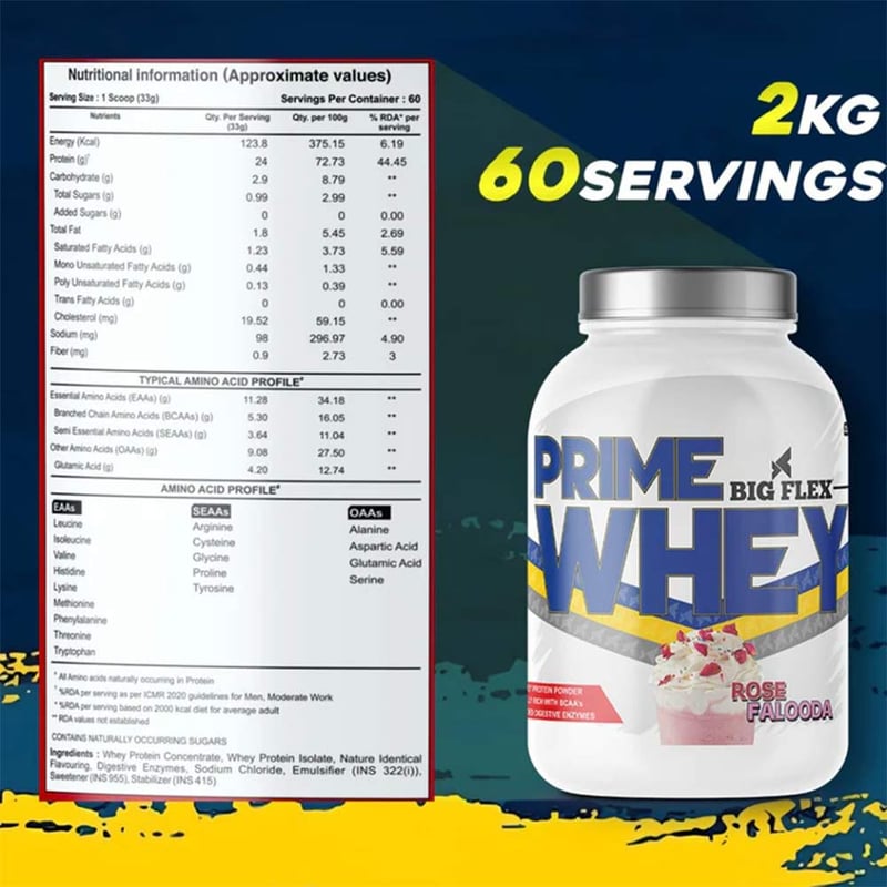 Nutrition label 1