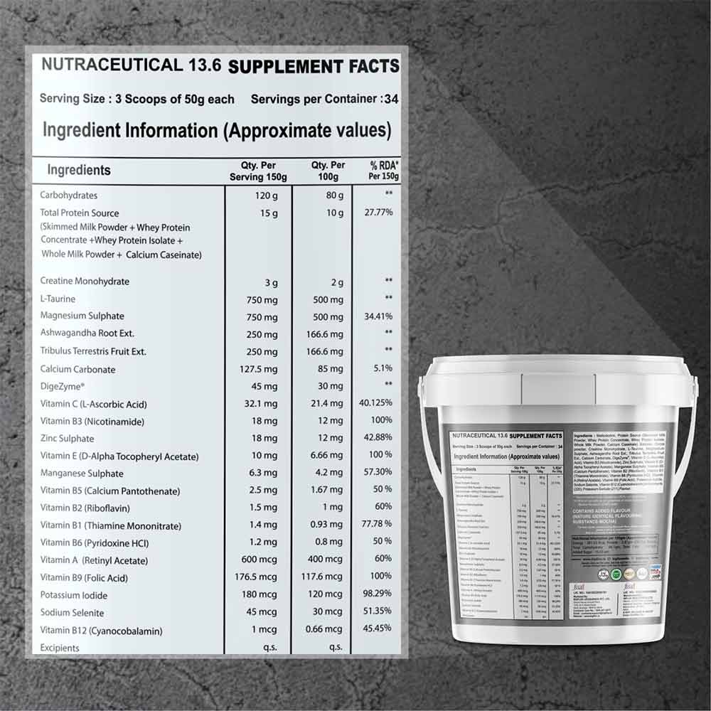 Nutrition label 1