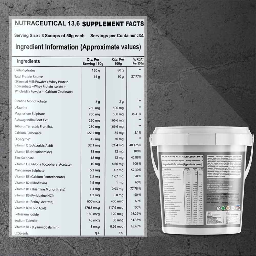 Nutrition label 1