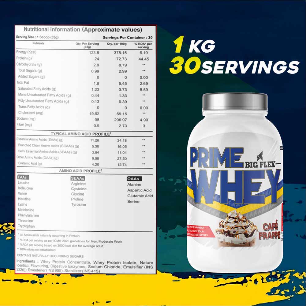 Nutrition label 1
