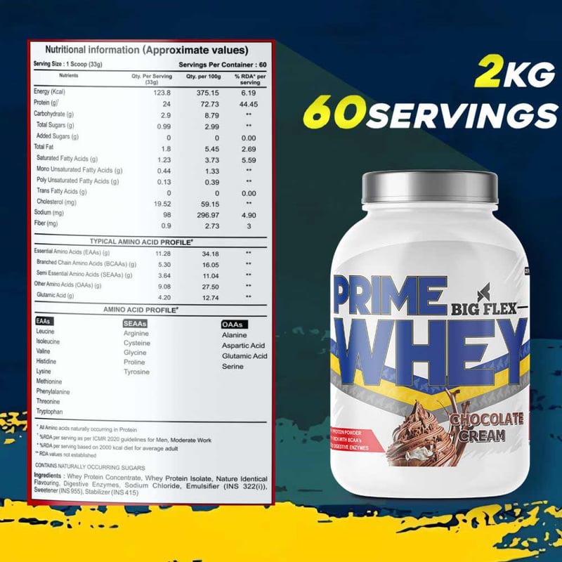 Nutrition label 1
