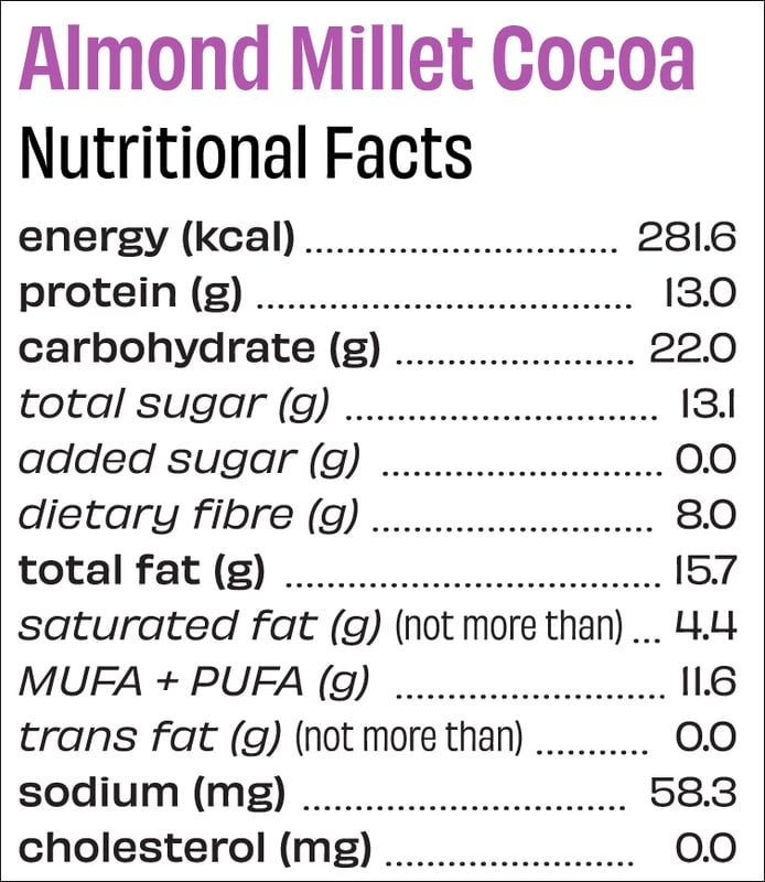 Nutrition label 1