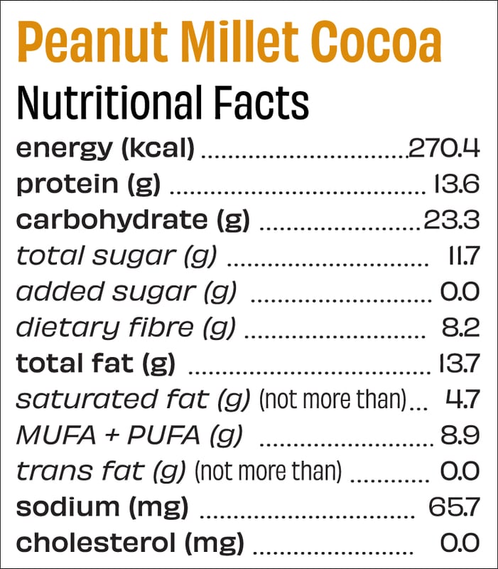 Nutrition label 1