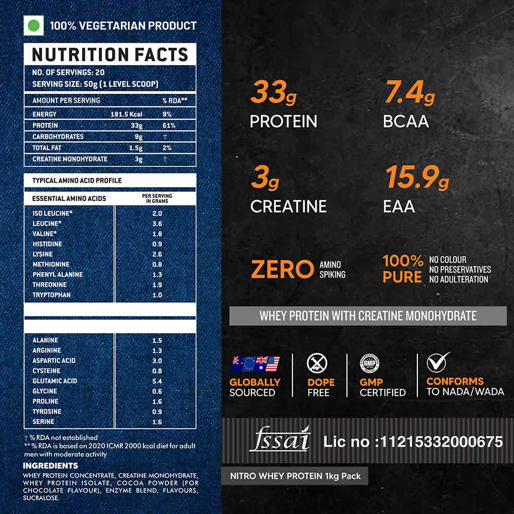 Nutrition label 1