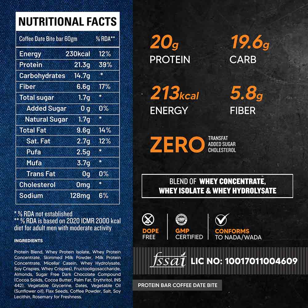 Nutrition label 1