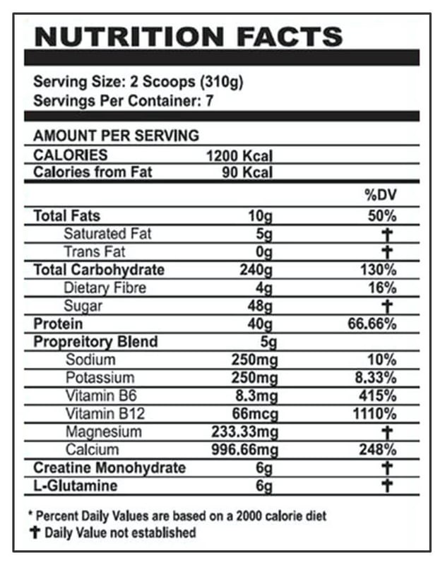 Nutrition label 1