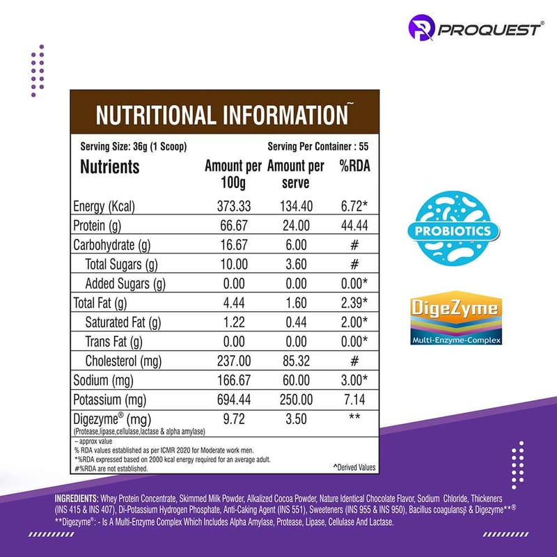 Nutrition label 1