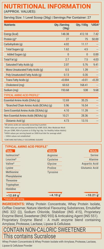 Nutrition label 1