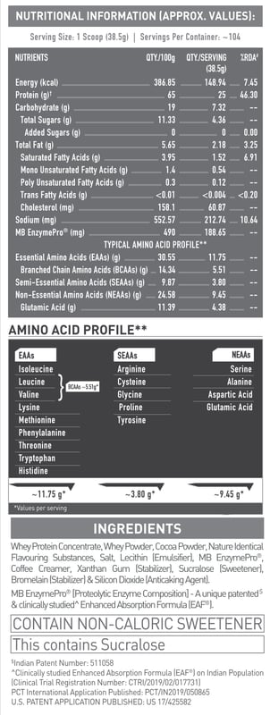 Nutrition label 1