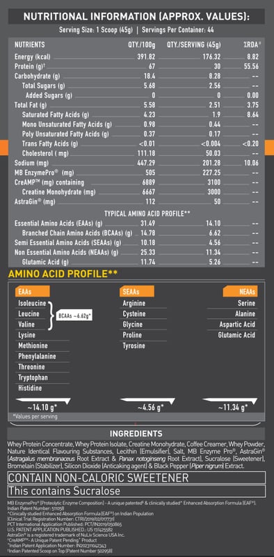 Nutrition label 1