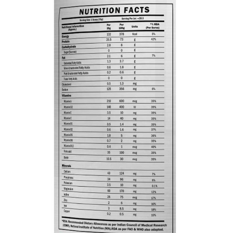 Nutrition label 1