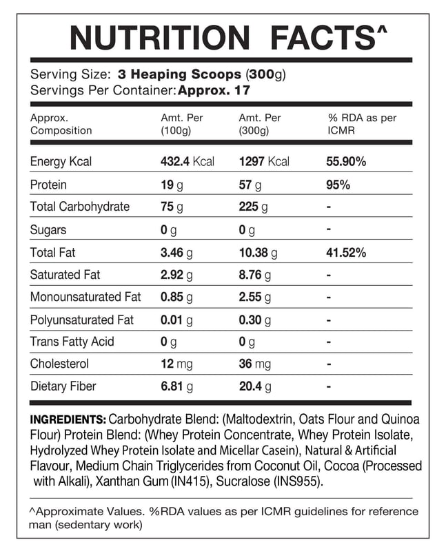 Nutrition label 1