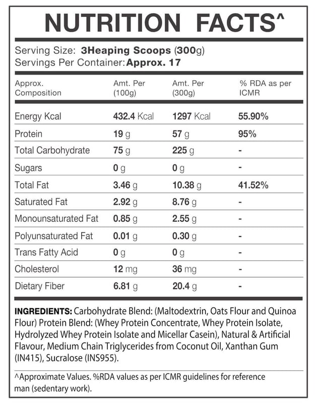 Nutrition label 1