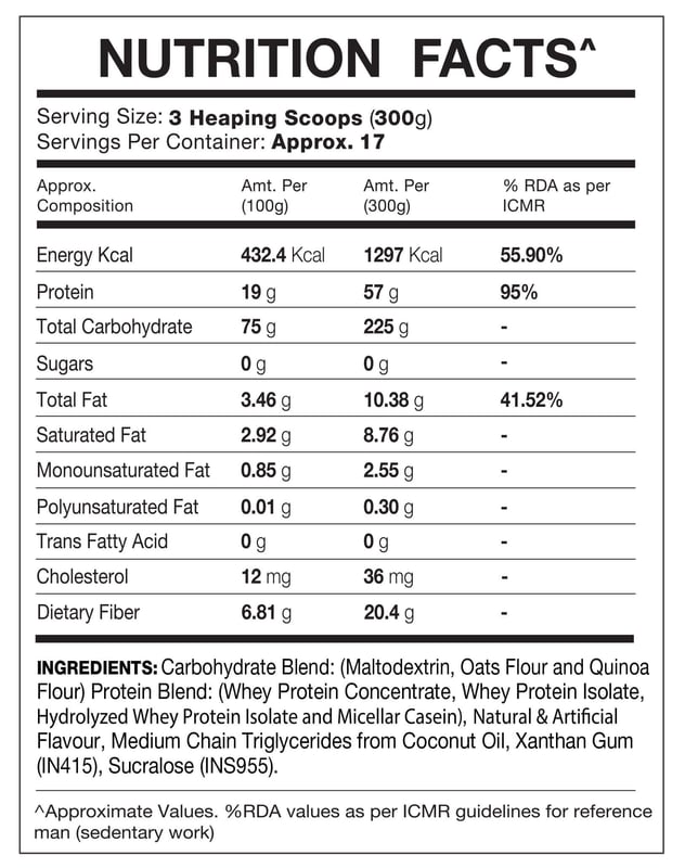 Nutrition label 1