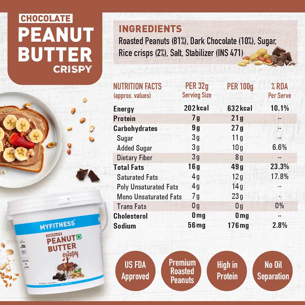 Nutrition label 1