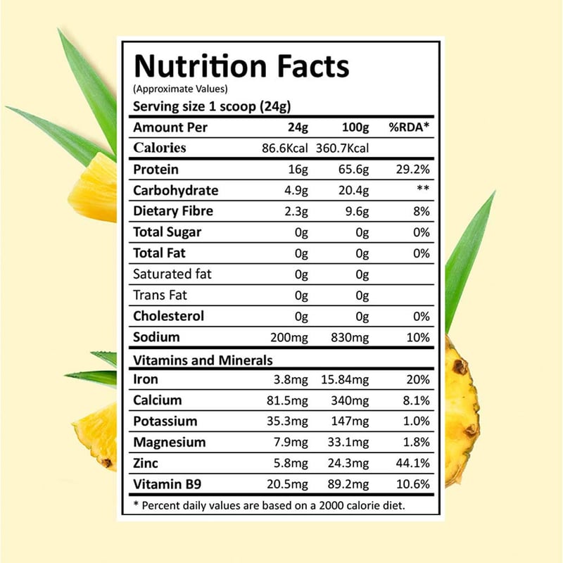 Nutrition label 1