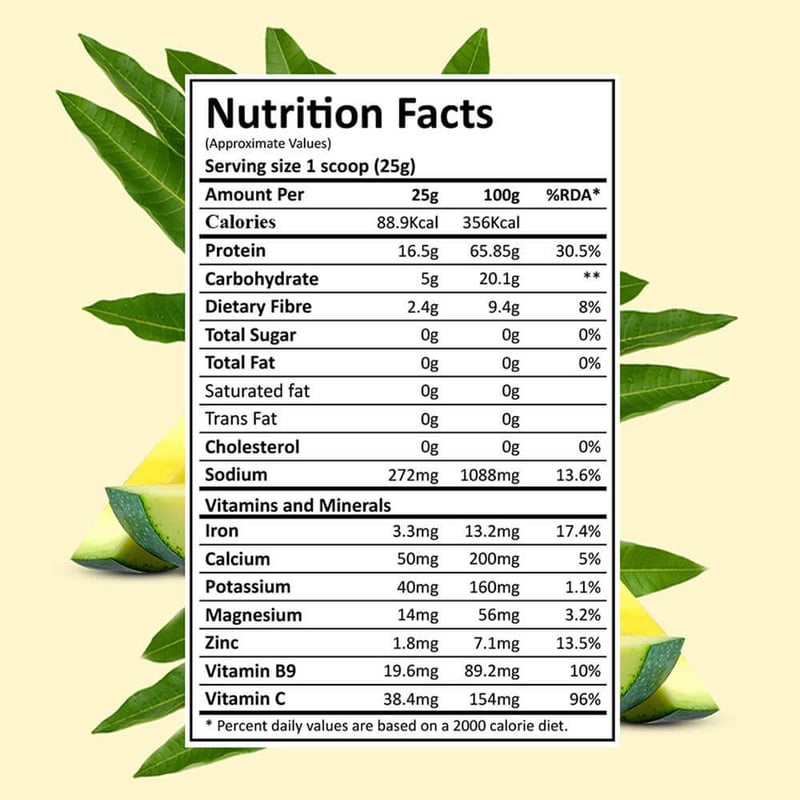Nutrition label 1