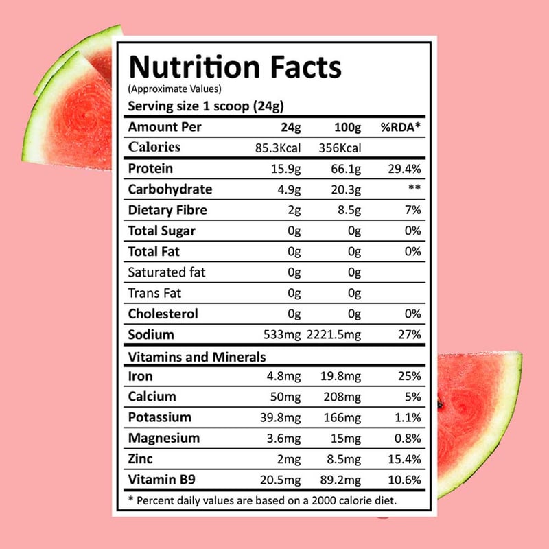Nutrition label 1