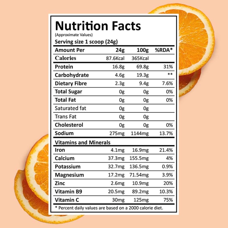 Nutrition label 1