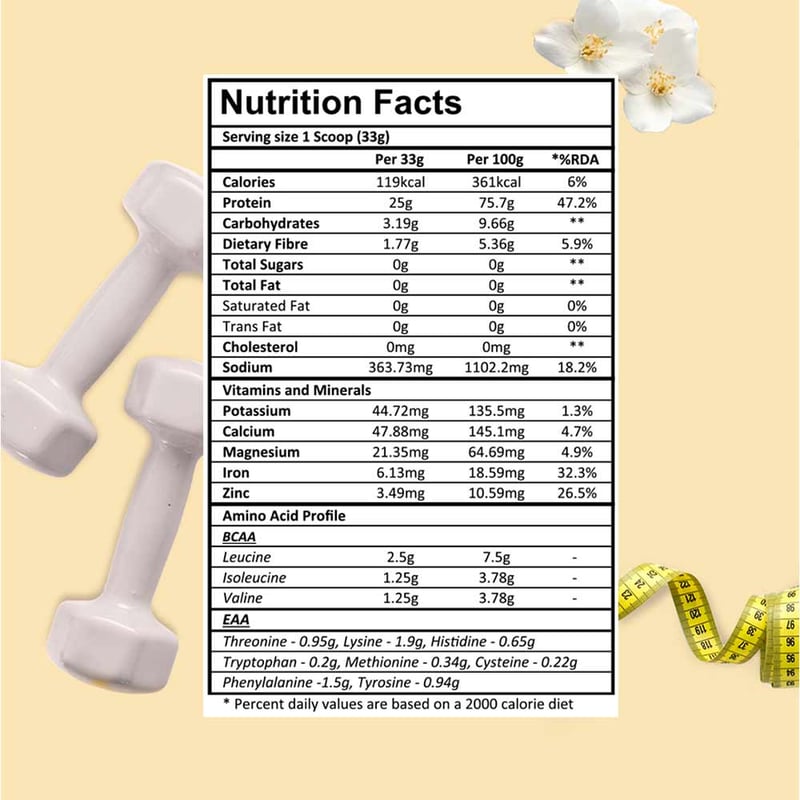 Nutrition label 1