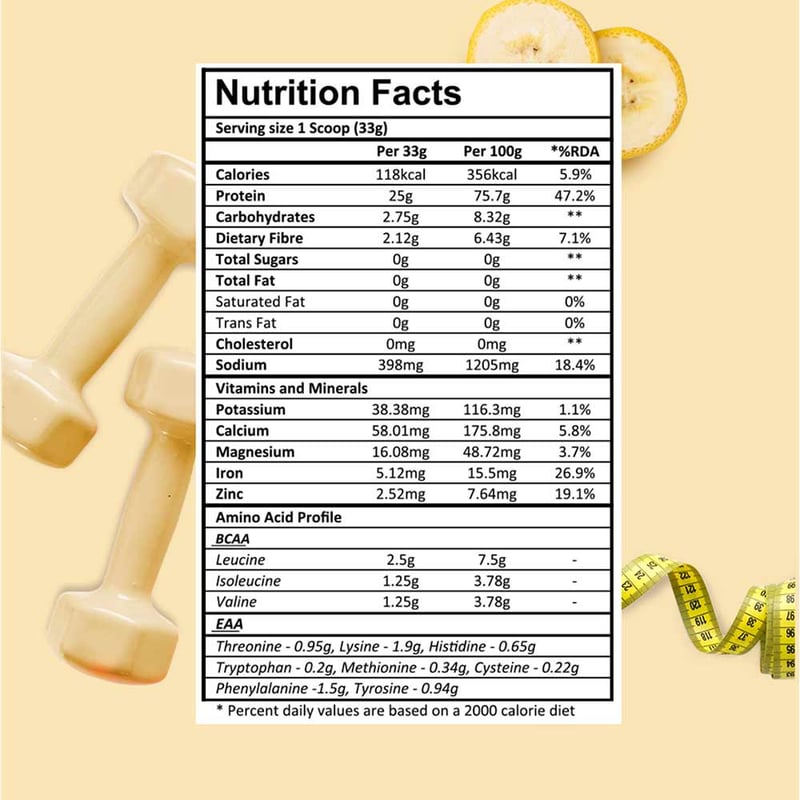 Nutrition label 1