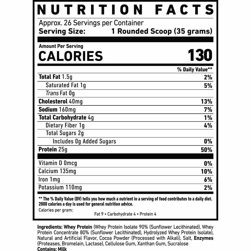 Nutrition label 1
