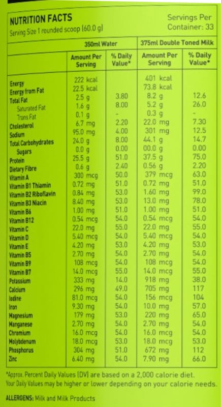 Nutrition label 1