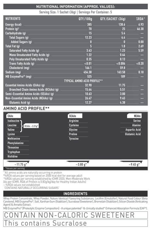 Nutrition label 1